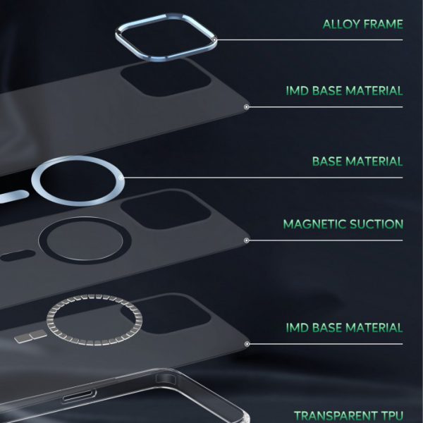 قاب ضد خش Green Matt Magsafe 2 IMD برای iPhone 13 Pro (6.1 اینچ) - طلایی - برند گرین لاین Green lion