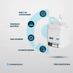 GAN PD65W شارژر دو پورت + شارژر کابلی با کابل جمع شونده - سفید - برند پاورولوژی Powerology - تصویر 12