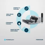 ست ابزار پیچ گوشتی برقی 180 اینچی - مشکی - برند پاورولوژی Powerology - تصویر 5