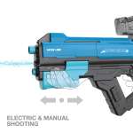 GN100-Dual Head Water Gun with 2× Spray Heads, 800mL Water Tank, 10m Shooting Range, LED Firing Effects - Blue - تصویر 3