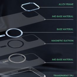 قاب ضد خش Green Matt Magsafe 2 IMD برای iPhone 13 Pro (6.1 اینچ) - طلایی - برند گرین لاین Green lion