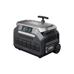 PPBCHA46 Powerology Solar Input